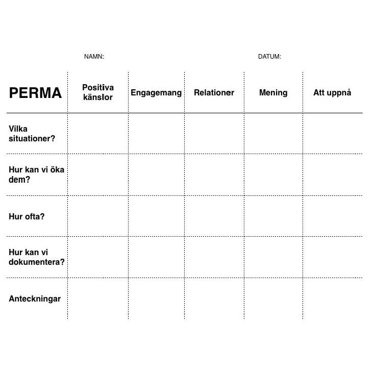 PERMA